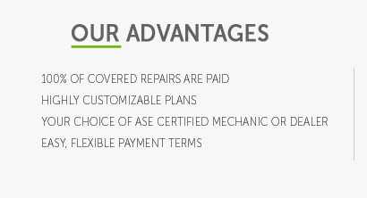 ford focus powertrain warranty